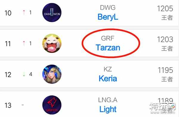 高压环境下 高压环境下